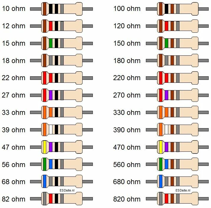 Распайка резистора kleurcodes weerstand - Google zoeken Схемотехника, Принципиальная схема, Электро