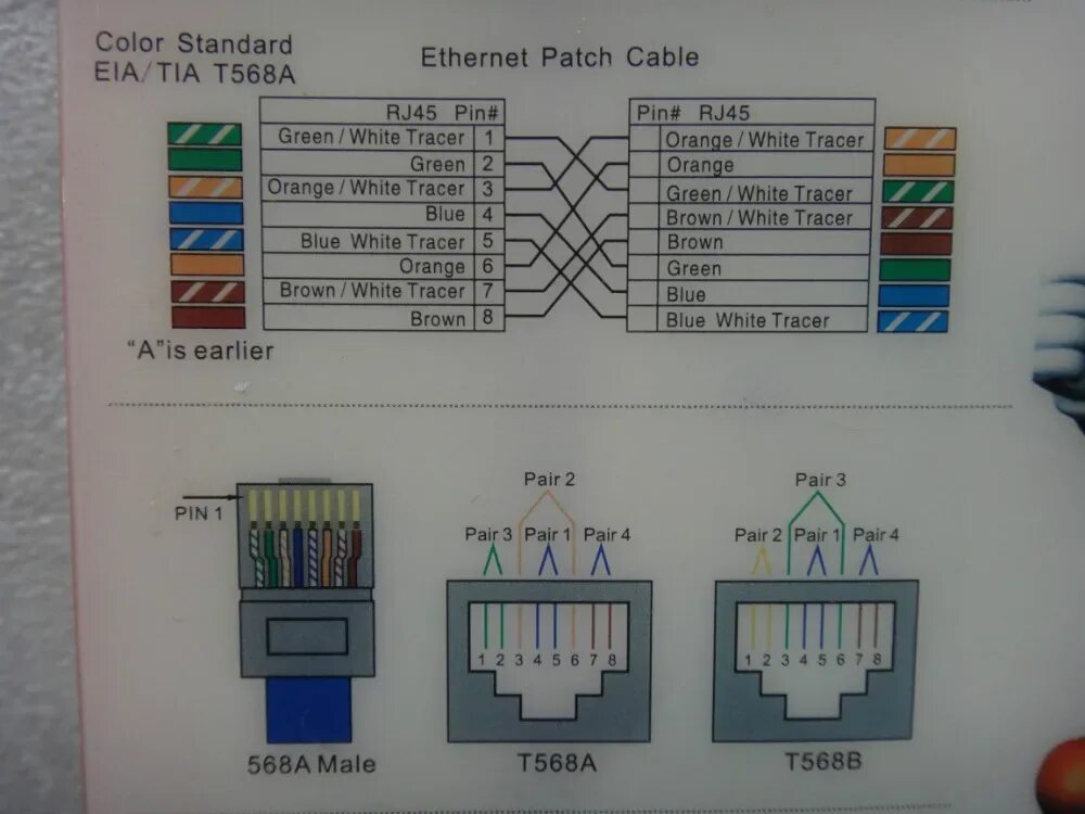 Распайка rj45 розетки Профессиональный RJ45 RJ11 RJ12 Cat5 Cat6 LAN Кабельный тестер Ручной сетевой ка