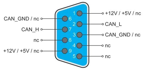 Распайка рс 232 Can Bus To Rs232 Converter Schematic