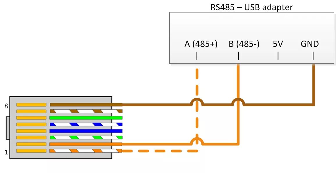 Распайка rs485 Usb rs 485 своими руками: Переходник USB - RS-485 своими руками - Производство и