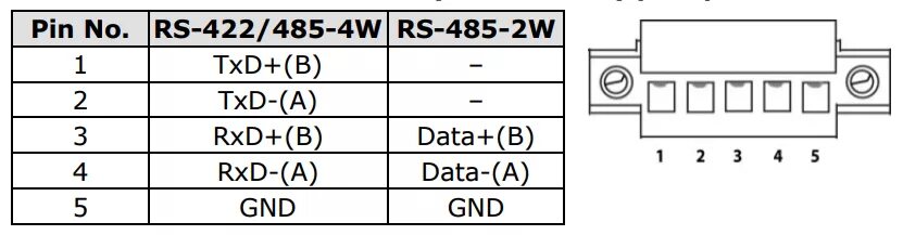 Распайка rs485 на db9 Перейти на страницу с картинкой