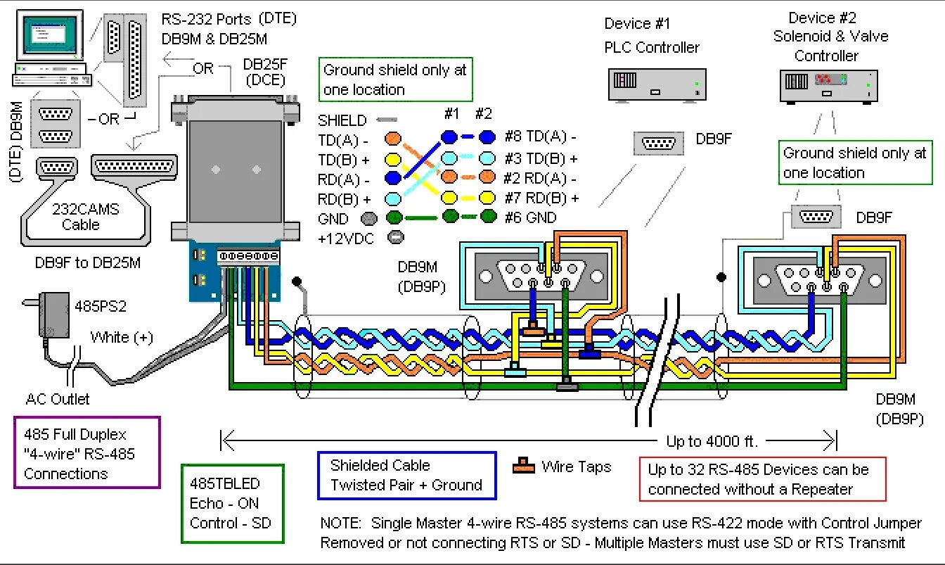 Распайка rs485 под modbus Фотографии RS 485 МАКСИМАЛЬНАЯ ДЛИНА