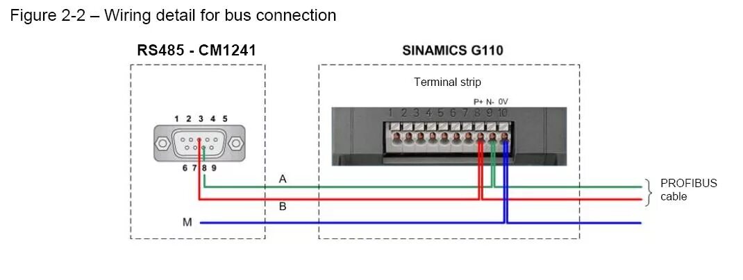 Распайка rs485 под modbus Siemens Rs485 Modbus