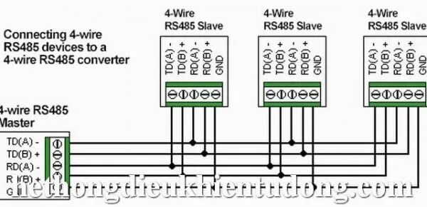 Распайка rs485 под modbus Rs 485 схемы подключения