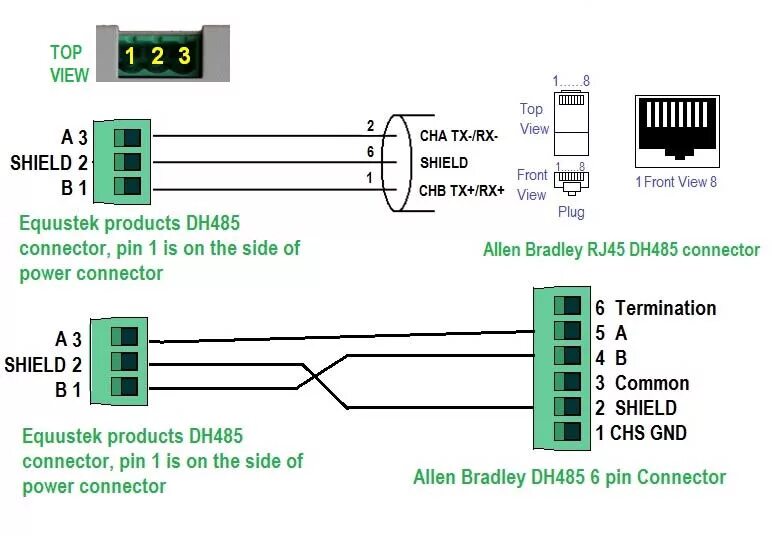 Basrouter