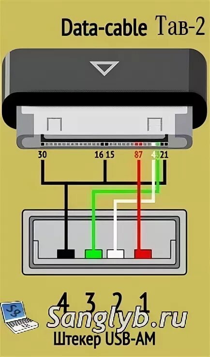 Распайка samsung 39 PINOUTS ideas diy electronics, electronics circuit, electronics basics