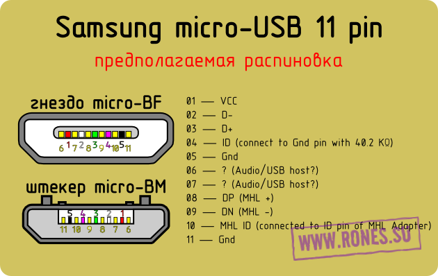 Распайка samsung Вторая жизнь разбитого планшета Samsung