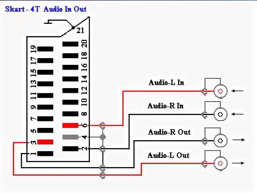 Распайка scart Ответы Mail.ru: Музыкальный центр BBK dk1004s