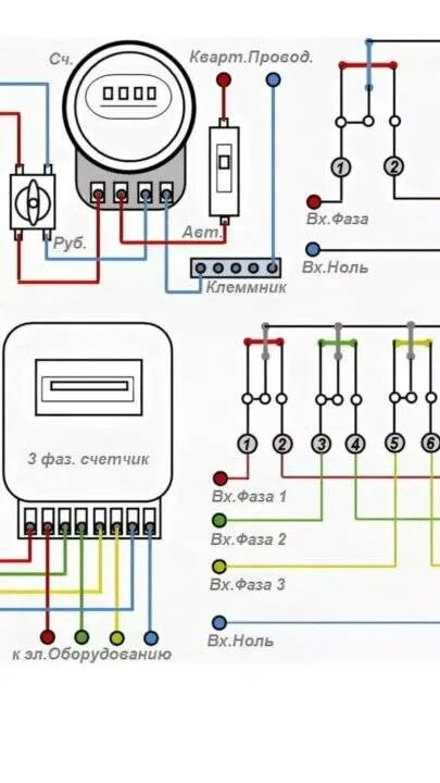 Распайка счетчика Схема подключения электросчетчик соэ 55 60ш