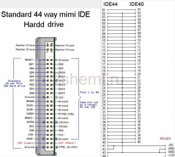 Распайка шлейфа Ответы Mail.ru: Жёсткий диск HDD распиновка.