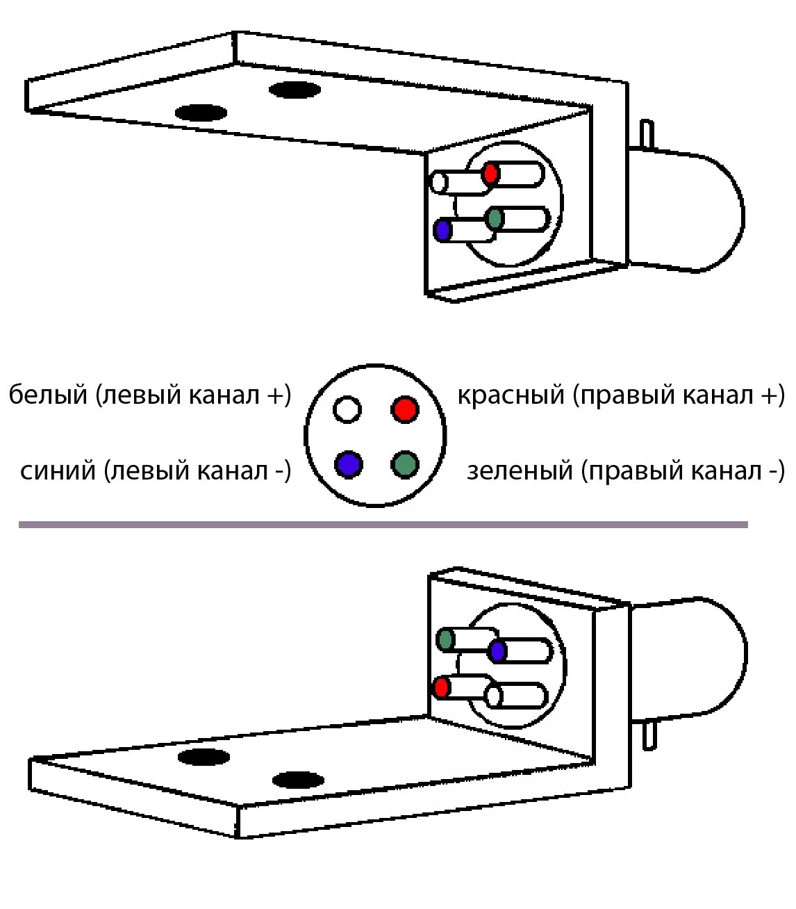 Распайка шнура для арктур 004 Настройка виниловых проигрывателей и звукоснимателей