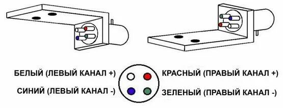 Распайка шнура для арктур 004 Игла и головка звукоснимателя HiAUDIO AT-MM-02 магнитная, иголка для проигрывате