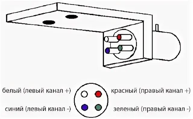 Распайка шнура для арктур 004 Radiotech modding labs: Настройка тонарма прогрывателя Trio