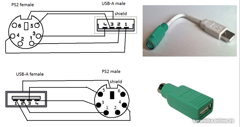 Распайка шнуров usb Шумоизоляция для ПК, крепёж для вентиляторов - Барахолка onliner.by