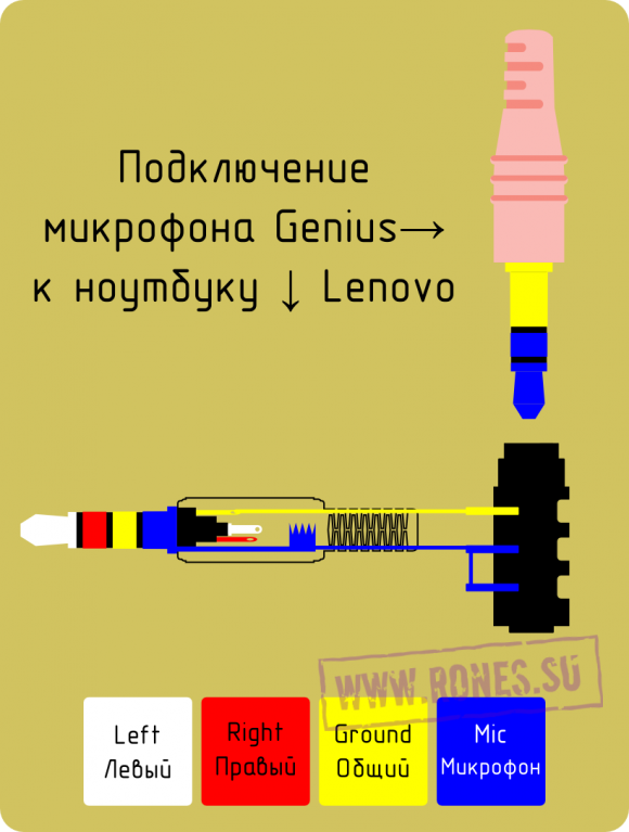 Контент Lexter - Страница 106 - Форум по радиоэлектронике