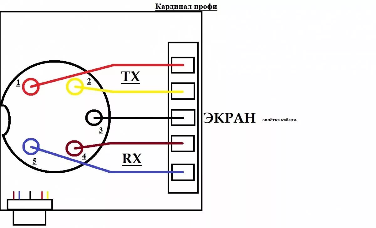 Распайка штекера катушки тх850 Схема катушки металлоискателя мд4030