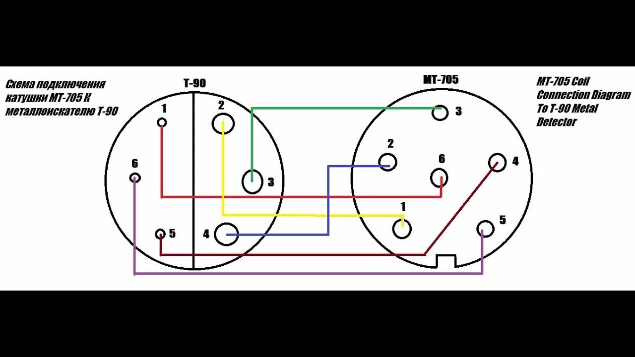 Распайка штекера катушки тх850 Переделка и тест катушек T 90 - YouTube