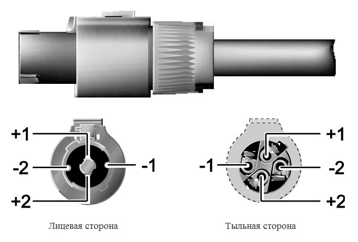 Распайка штекера колонок Подключение акустических систем