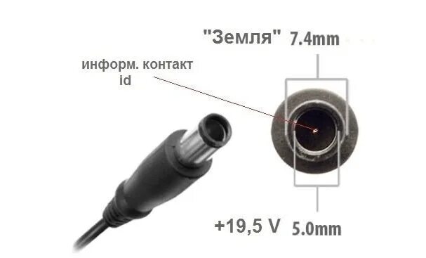 Распайка штекера питания Использование блока питания от ноутбука DELL для других нужд - Импульсные источн