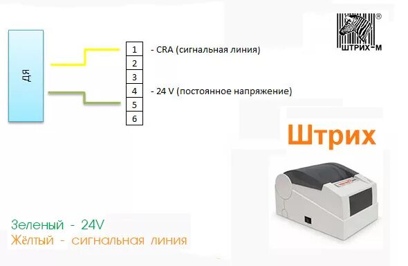 Распайка штрих Распиновка для денежного ящика штрих