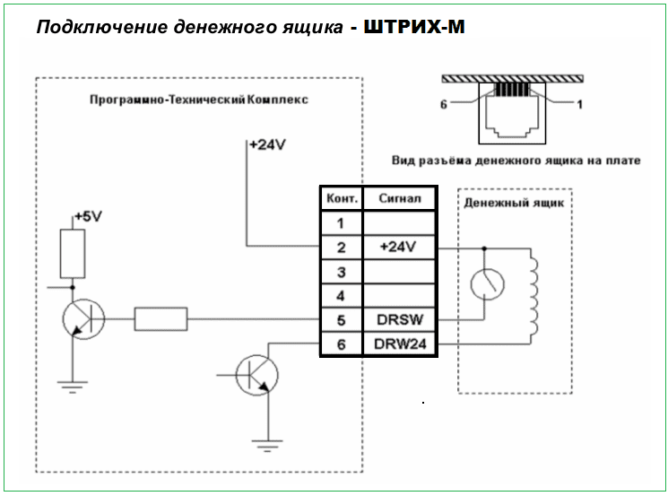 Распайка штрих Схема распайки денежных ящиков Штрих-м