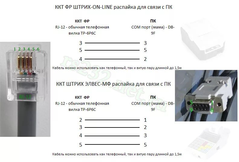 Распайка штрих Схема распайки кабелей для ККТ ФР ШТРИХ-ON-LINE, ЭЛВЕС-МФ (онлайн), ШТРИХ-М-01Ф,