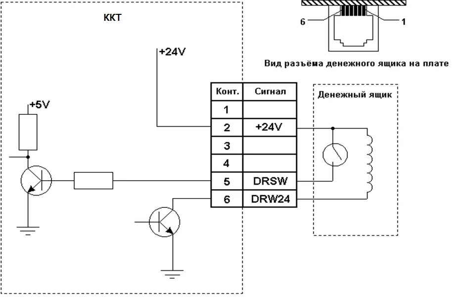 Распайка штрих Штрих-Online - Распайка для подключения денежного ящика ВЦ Штрих-В