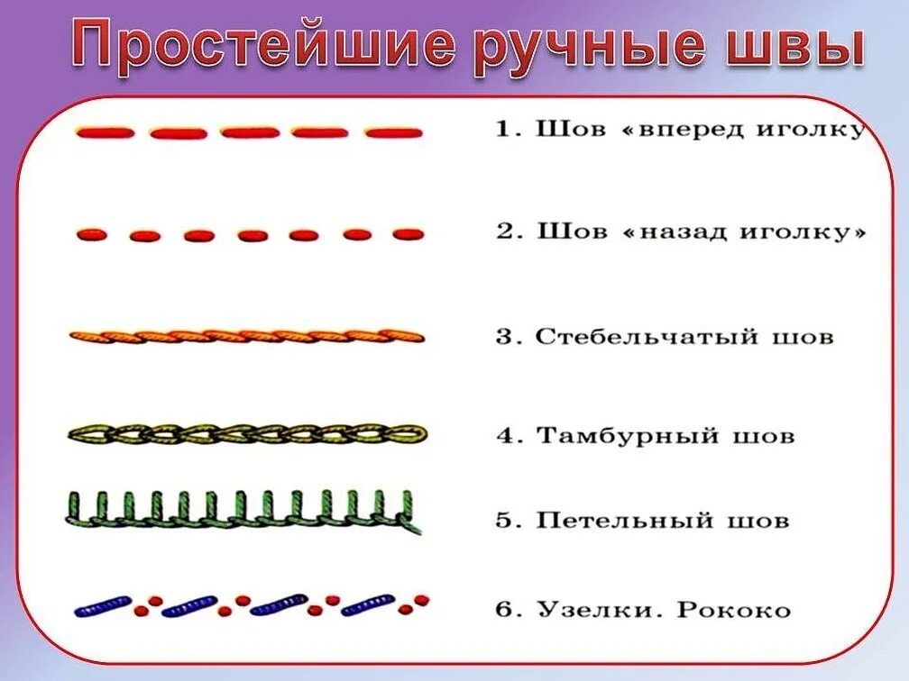 Распайка швов Для чего нужен шов