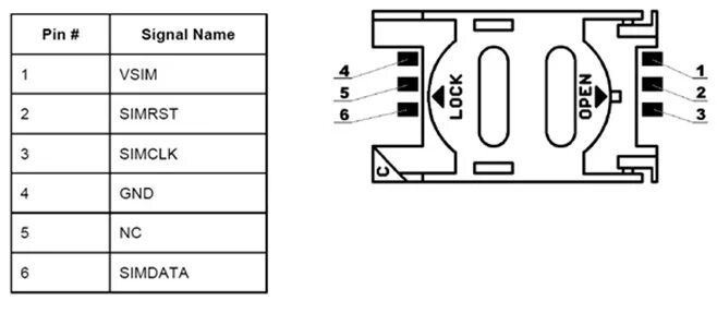 Распайка сим карты Sim Card Reader for 6 Pin GSM