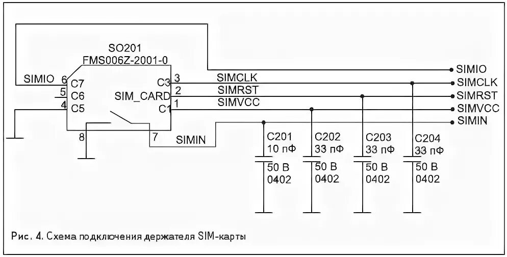 Распайка сим карты Особенности конструирования телекоммуникационных устройств на базе GSM/GPRS-моду