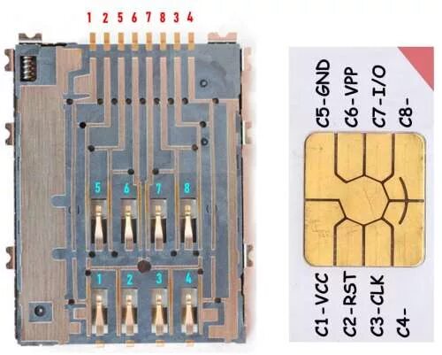 Распайка сим карты Samsung GT-S5250 - Обсуждение - 4PDA