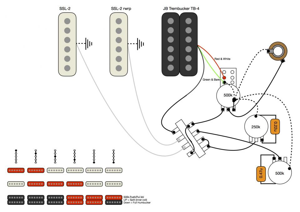 Распайка сингла HSS with coil split wiring - Seymour Duncan User Group Forums in 2022 Wire, Epip