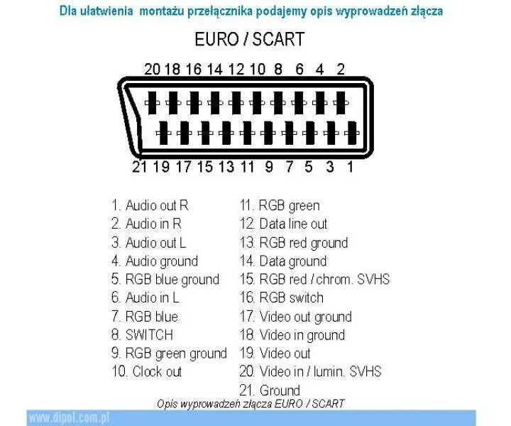 Распайка скарт Распиновка переходника Shtampik.com