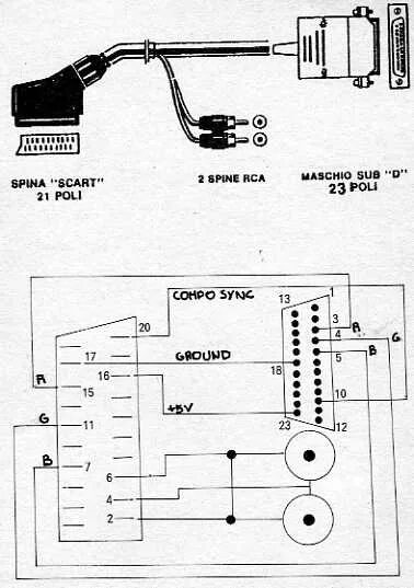 Распайка скарт телевизора Aminet - docs/hard/AMIGA-SCARTRGBcable.jpg