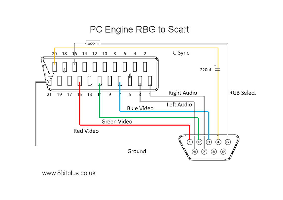 Распайка скарт телевизора NEC PC Engine Interface Unit RGB Mod - 8Bitplus