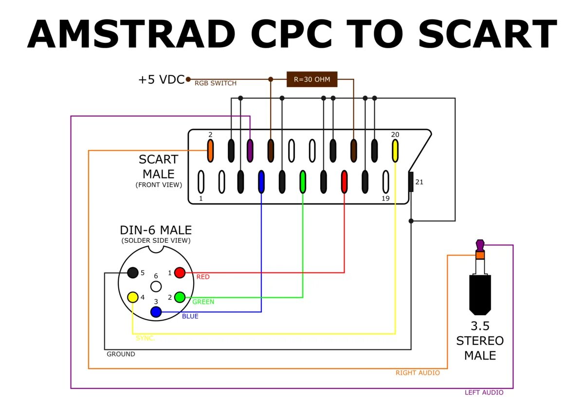 Распайка скарта на тюльпан для телевизора Кабель scart s video Bel-Okna.ru