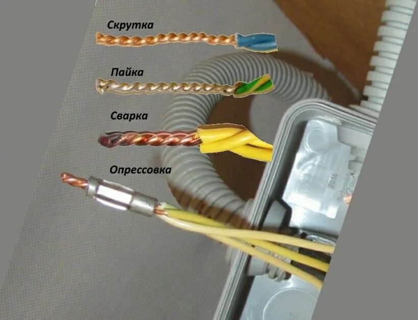 Распайка скруток Пин на доске работа Электрика, Электропроводка, Распределительный щит