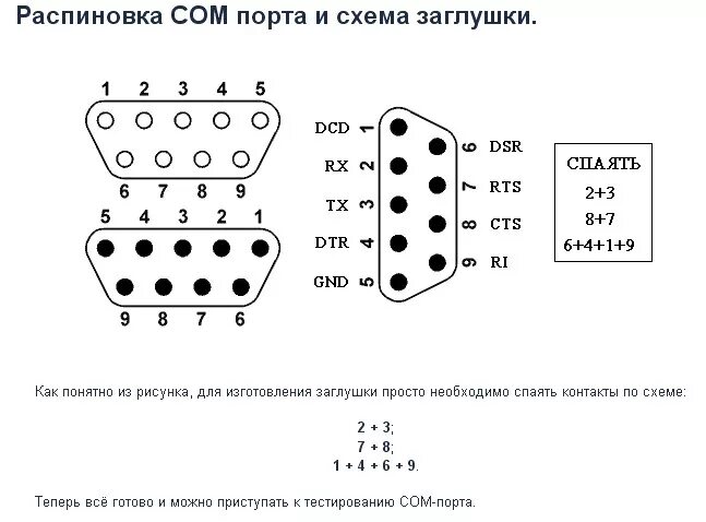 Распайка сом Программирование МК для МД - Страница 11 - Металлоискатели - Форум по радиоэлект