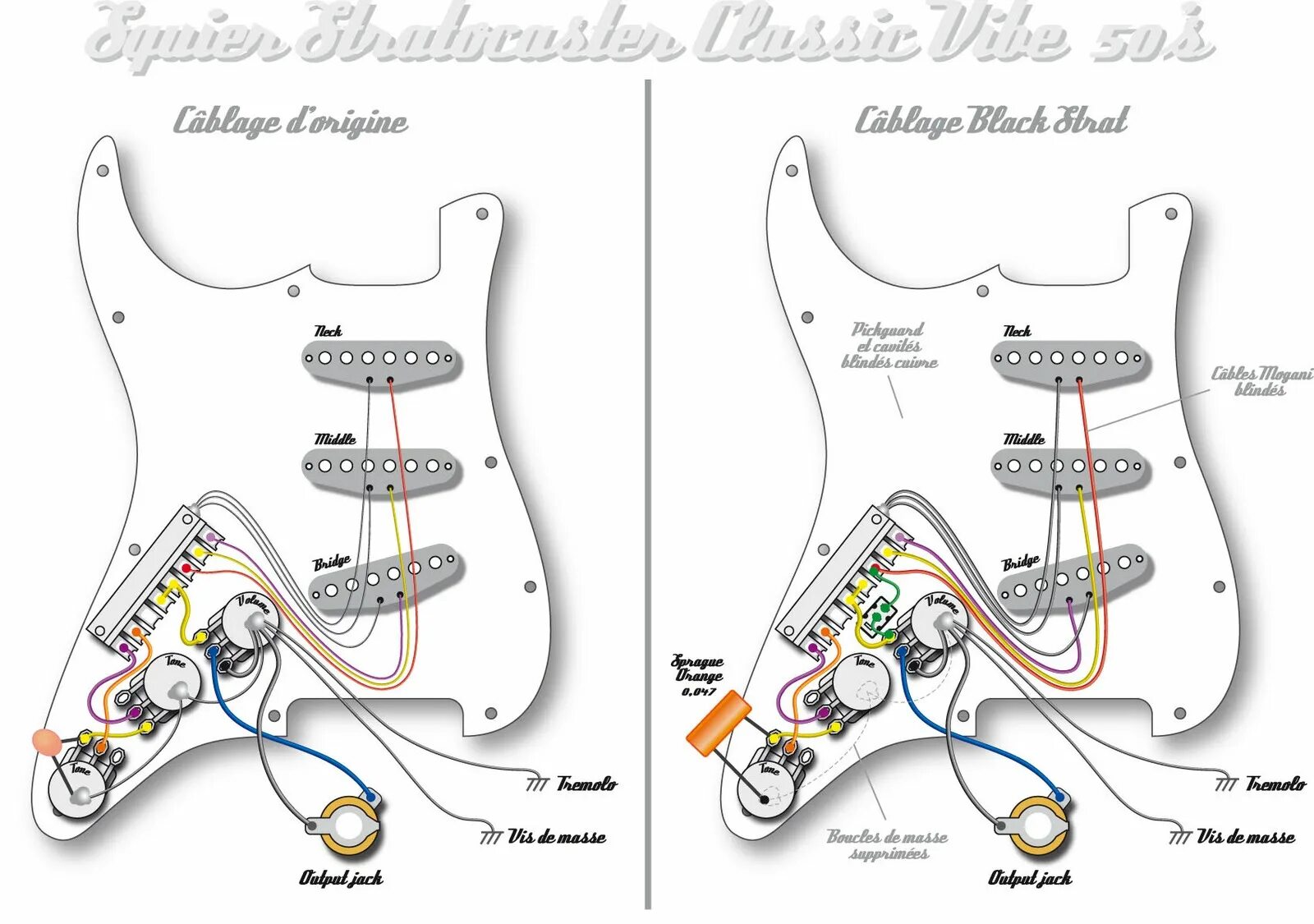 Распайка sss stratocaster Dave Gilmour Stratocaster Wiring Diagram