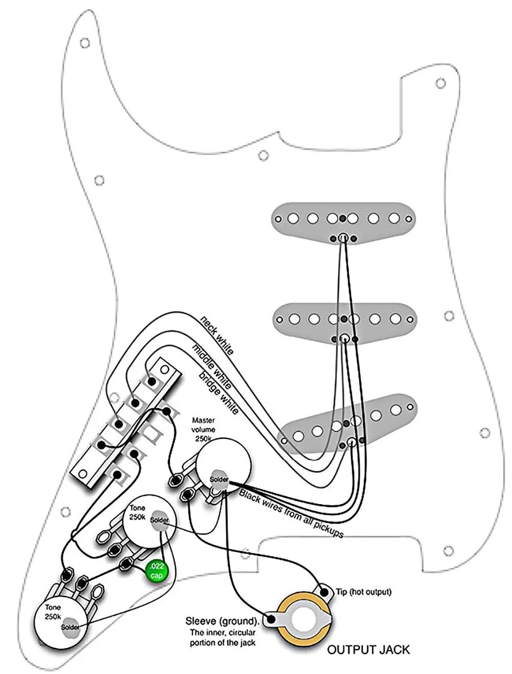 Распайка sss stratocaster Электрический гитарный пикап Wilkinson, винтажные пикапы с одной катушкой для ST