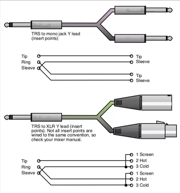 Распайка стерео Audio Cables & Wiring