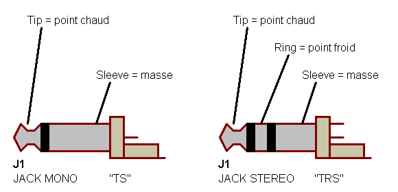 Распайка стерео Фотографии STEREO TWO COLORS ROE