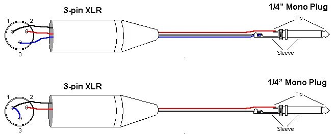 Распайка стерео джека 6.3 мм Electrical wiring - Majorcom