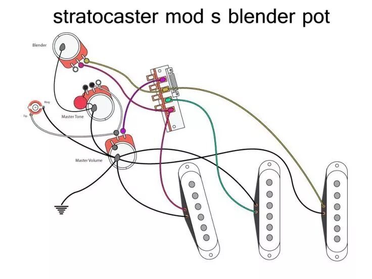 Распайка страта stratocaster mods blender pot Guitar diy, Guitar design, Guitar tech