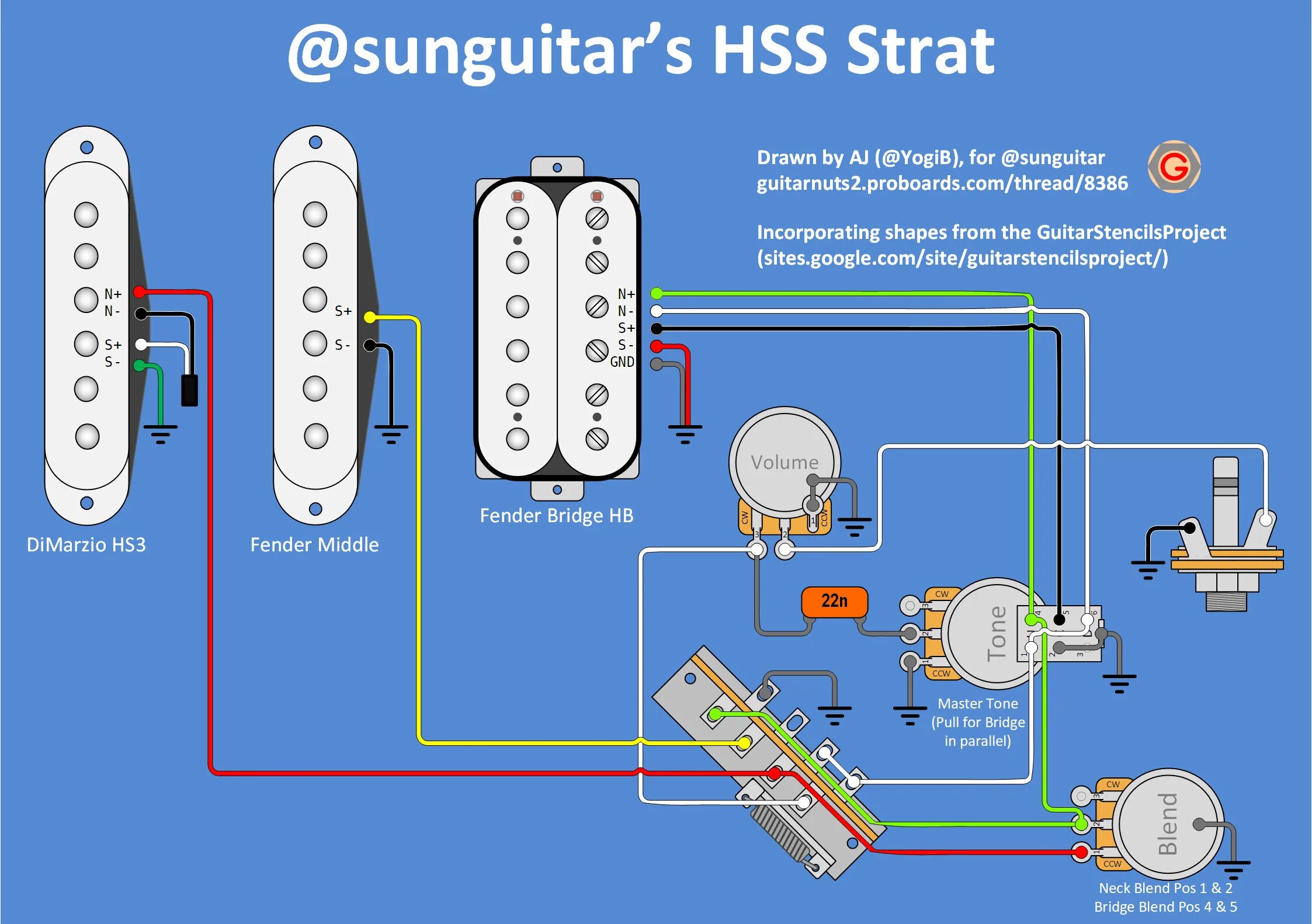 Распайка страта Fantastic Wholesale Prices Help Wiring a HSS with a fender dual pot (250k and 50