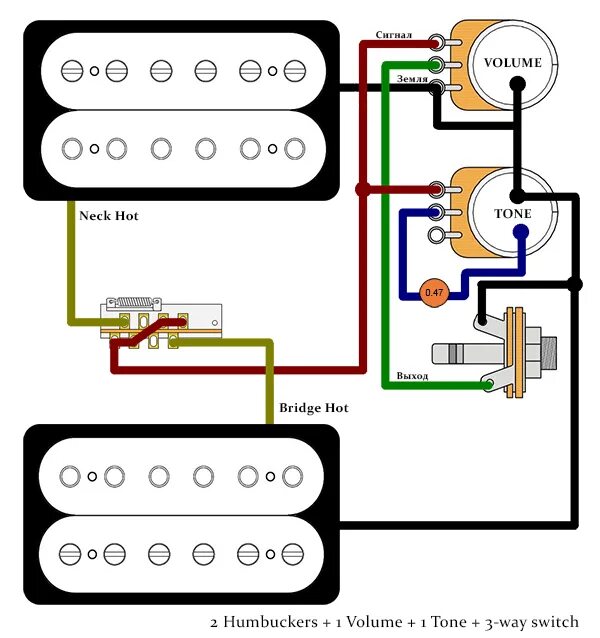 Fender Guitar Wiring Diagrams Fender stratocaster, Fender guitar, Fender guitars