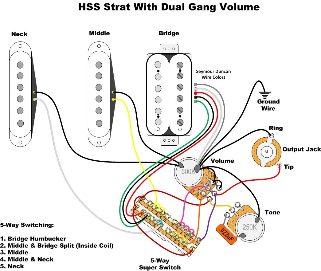 Распайка страта One Volume One Tone Wiring 880