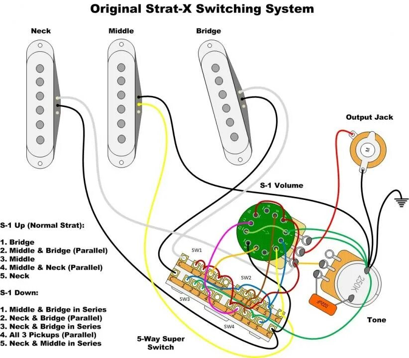 Распайка страта Strat-X Wiring with separate on-off switch