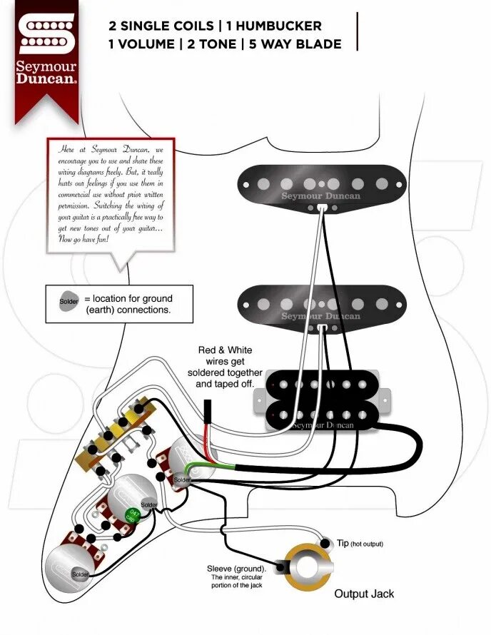 Распайка stratocaster Пикапы для электрической гитары, пикапы для гитары, вилкинсон, Alnico5, стиль SS