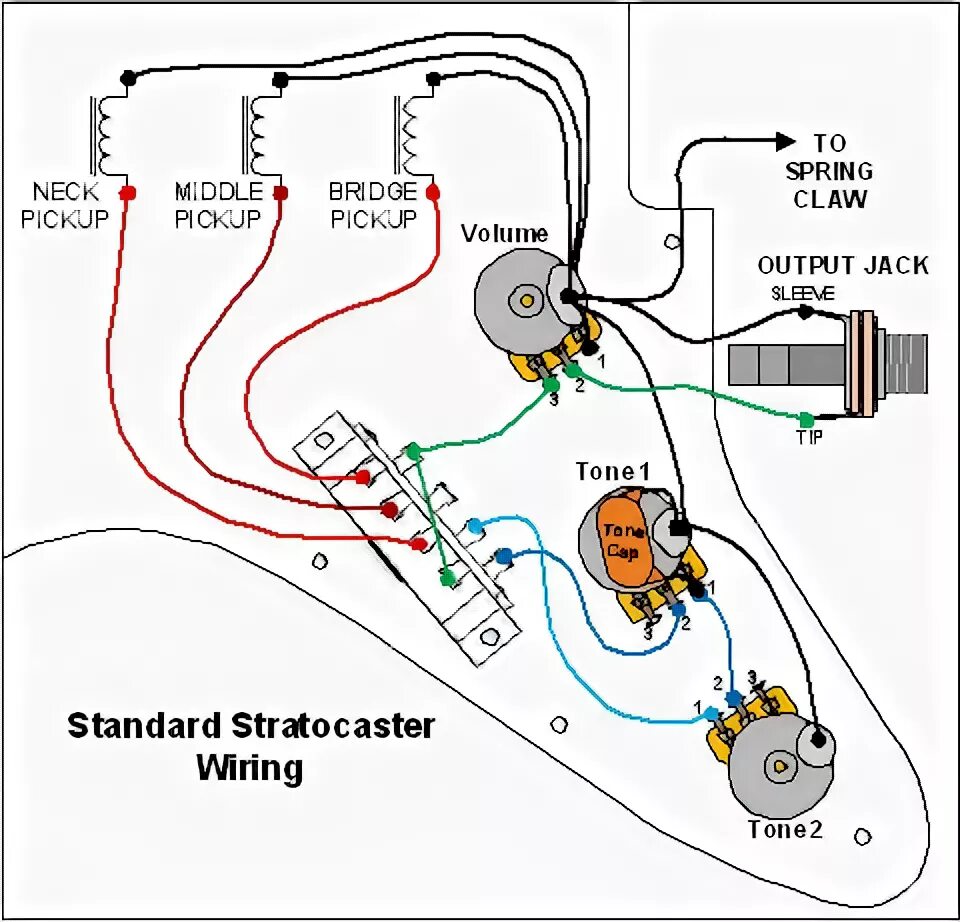 Распайка stratocaster Basic electric guitar circuits (part 3) - WorkbenchFun.com Fender guitars, Fende